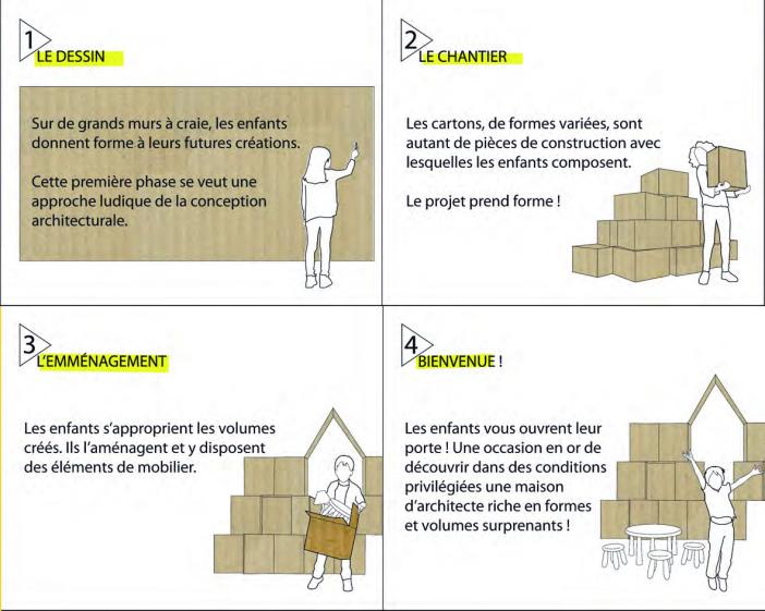 protocole_maison_en_carton_.jpg