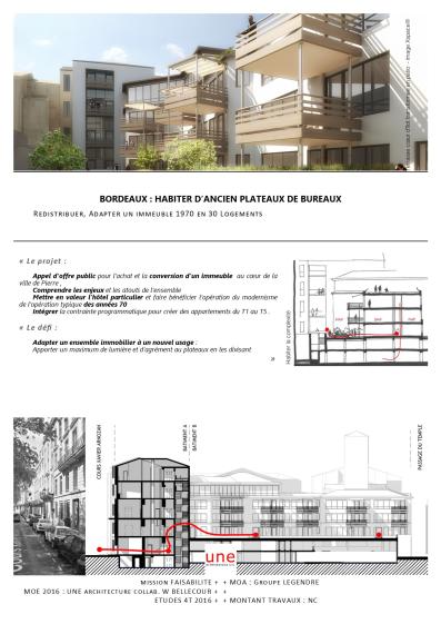 book_2021_arn-fiche_projet.jpg