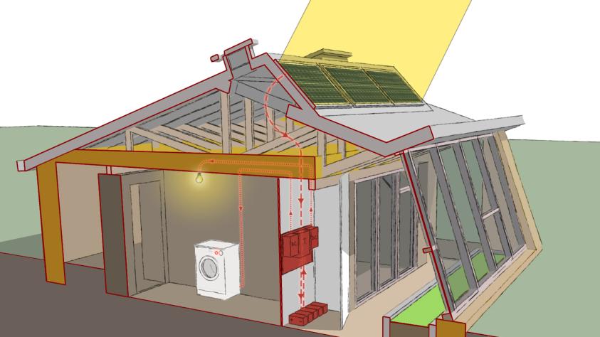 ELECTRICITE SOLAIRE