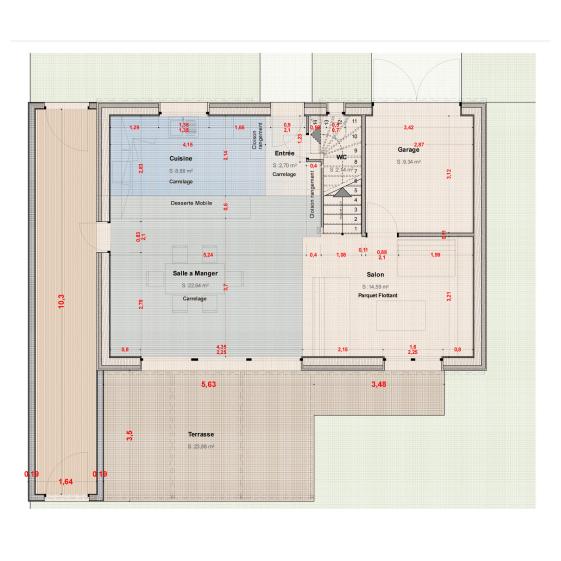 PLAN RDC