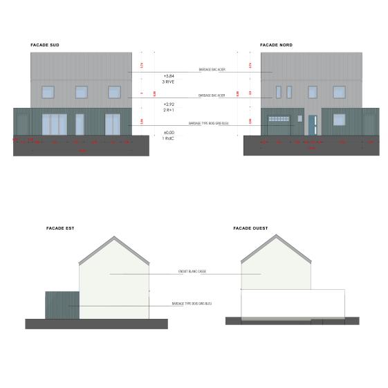 FACADES
