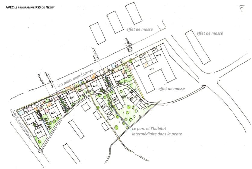 Croquis d'étude