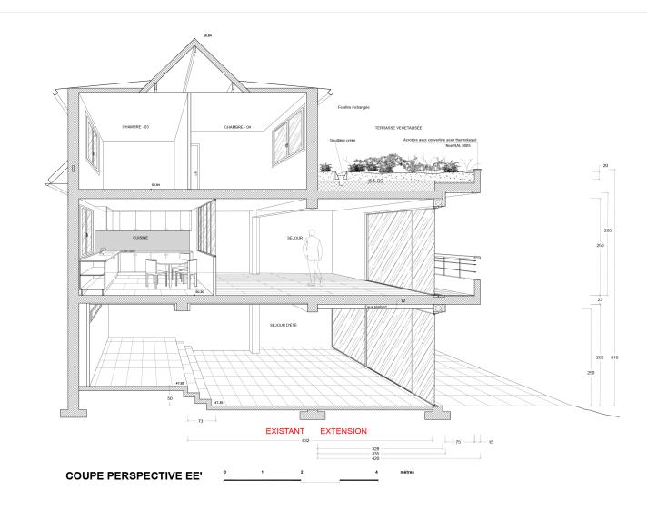 Coupe perspective EE