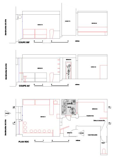 Plan du projet