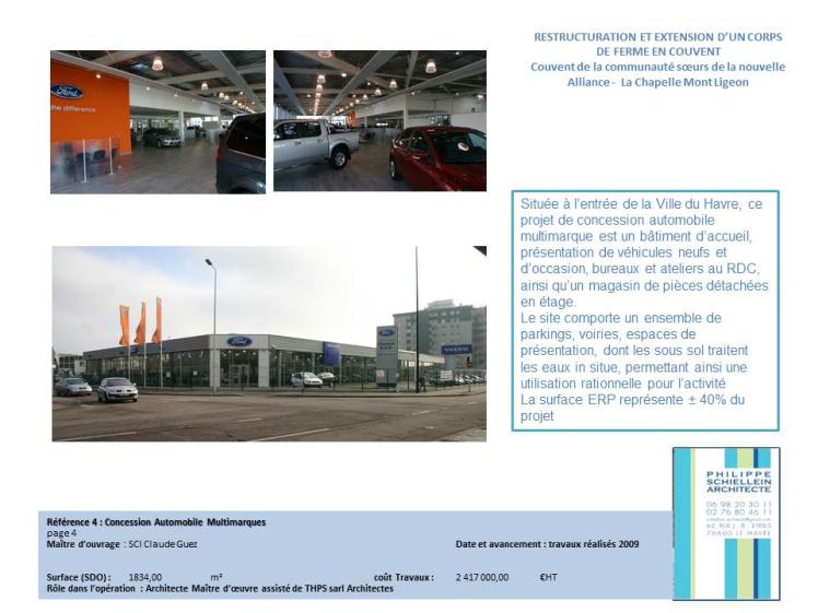 CONCESSION AUTOMOBILE MULTIMARQUES