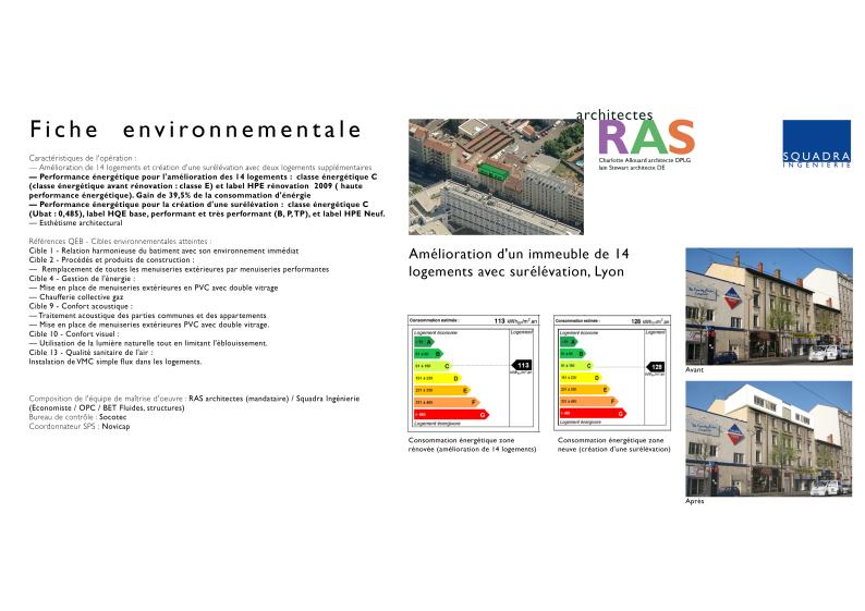 80-02_logement_reha_2009_berthelot_fiche_environnementale.jpg