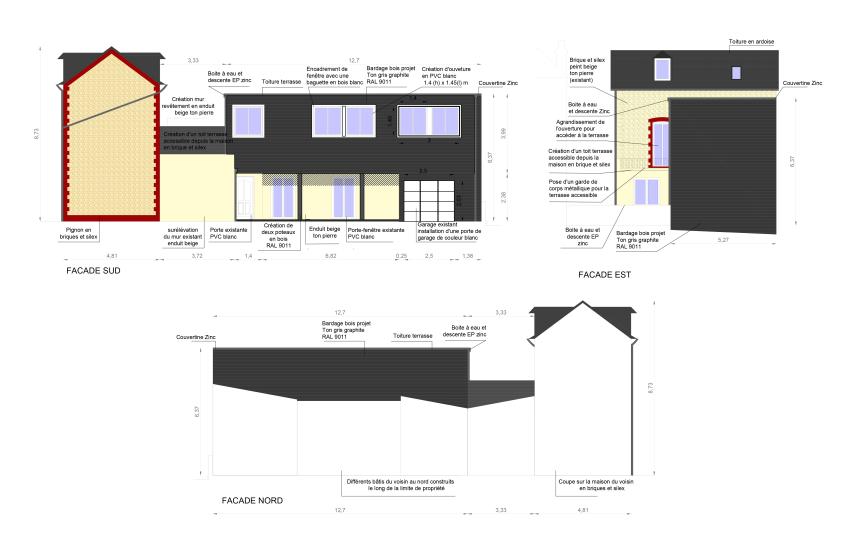 elevations_futures.jpg