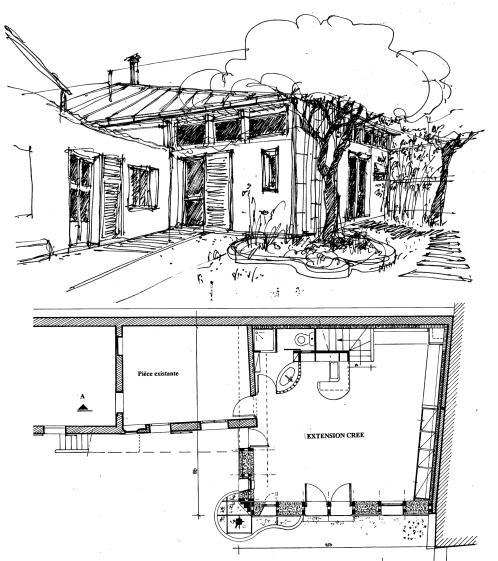 pers et plan