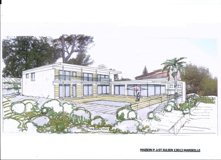 perspective du projet