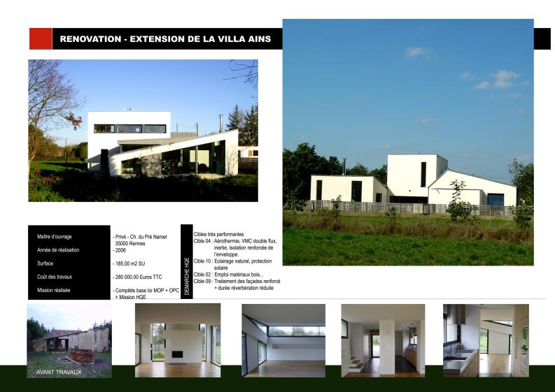 Extension rénovation