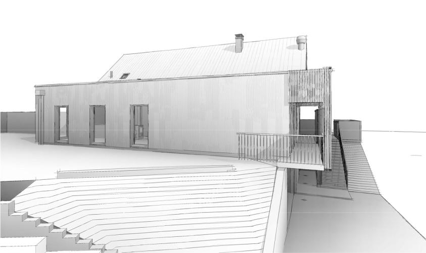perspective projet