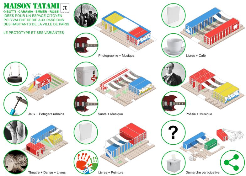 Maison Tatami - Abaque des versions