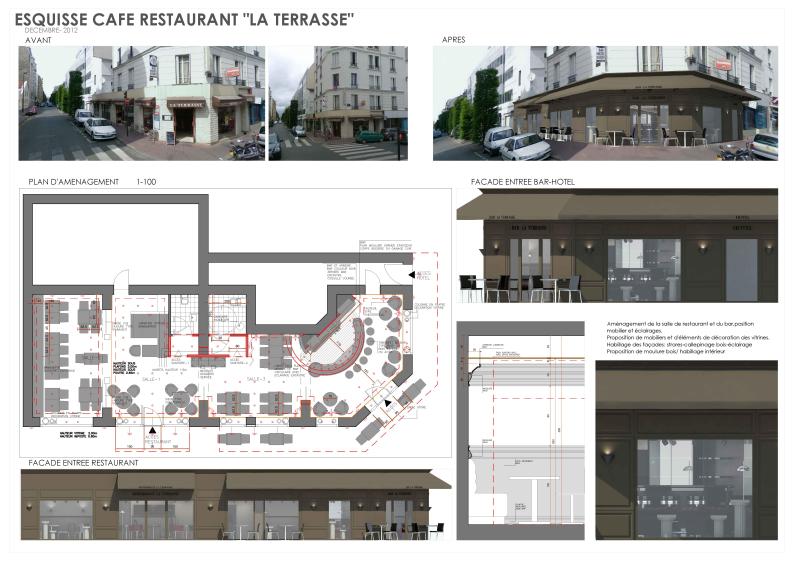 FICHE PROJET CAFE RESTAURANT LA TERRASSE