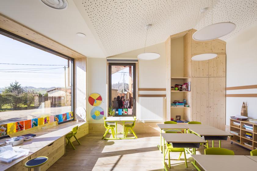 Ecole maternelle salle de classe 