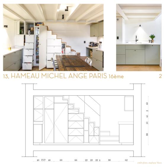 MICHEL-ANGE