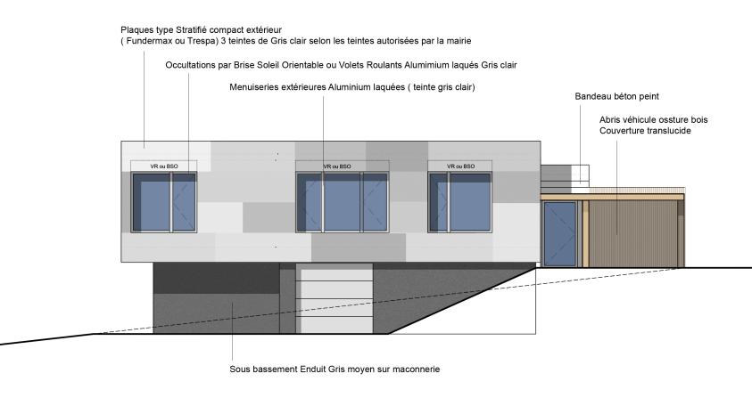 Adaptation au terrain.