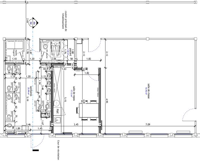 plan projet