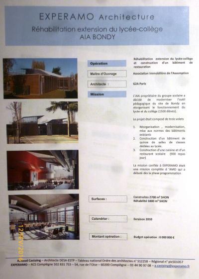 Fiche lycée collège Bondy 93