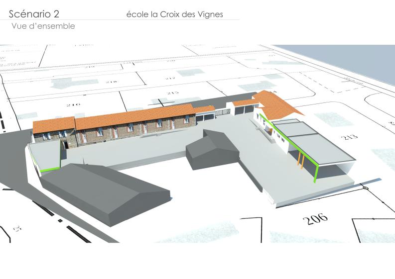 vue d'ensemble du projet