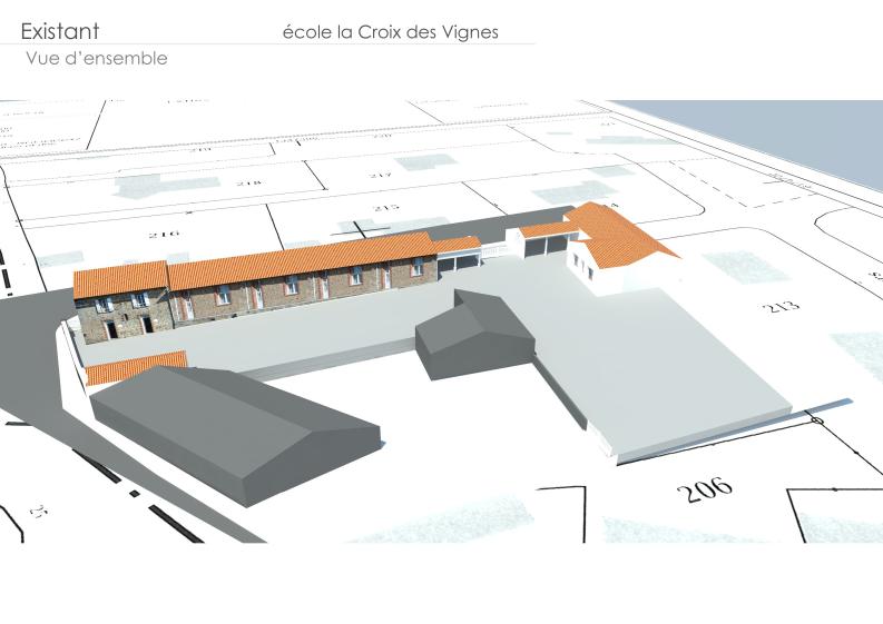 vue d'ensemble de l'existant