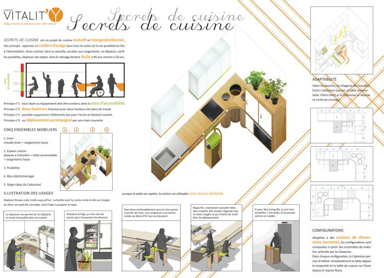 PLANCHE DU CONCOURS