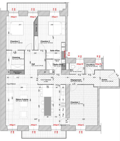 Plan Projet