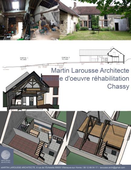 Présentation TROBLAS
