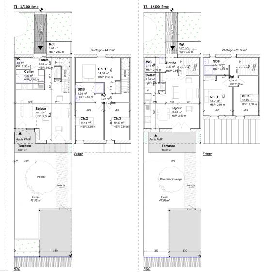 Plans type