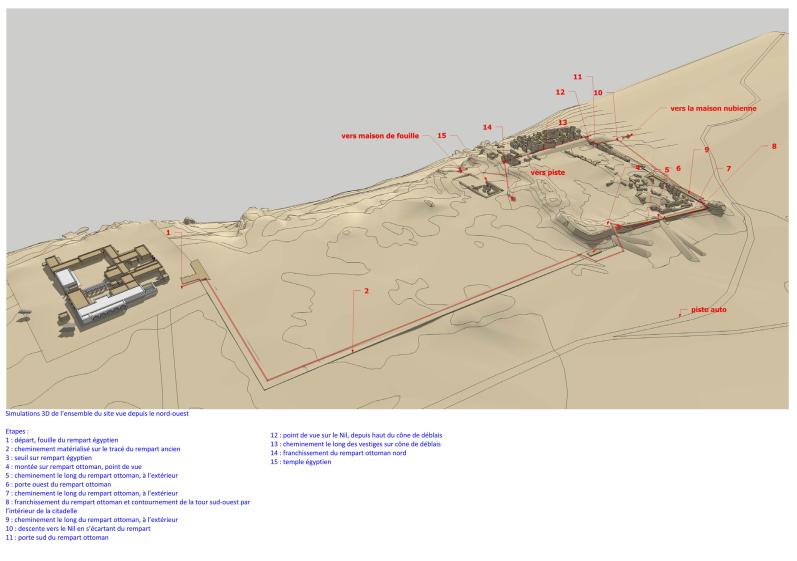 Parcours de visite du site