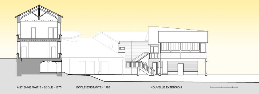Coupe sur l'école ancienne et élévation de la nouvelle extension