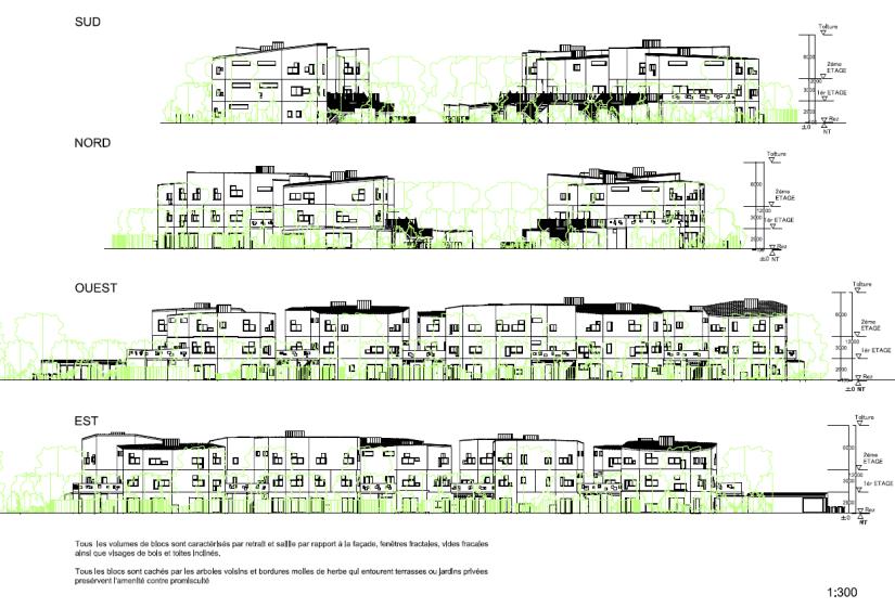 Elevations