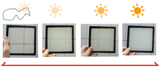 adjustableverre.png