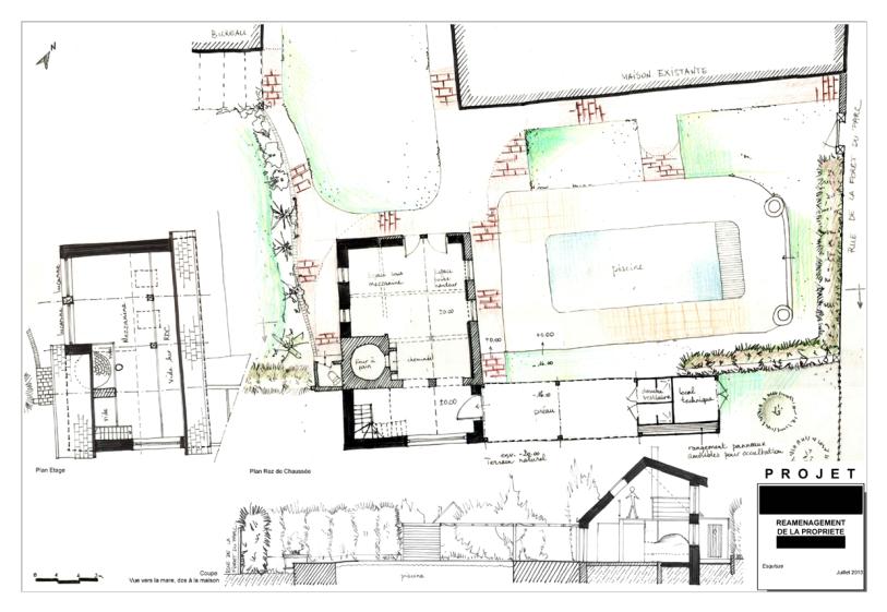 Plan d'aménagement projeté