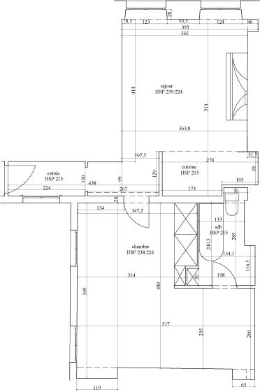 plan état des lieux