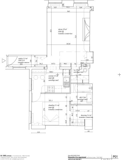 plan projet