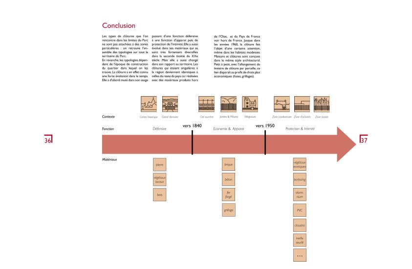 Livret I_Double page 36-37