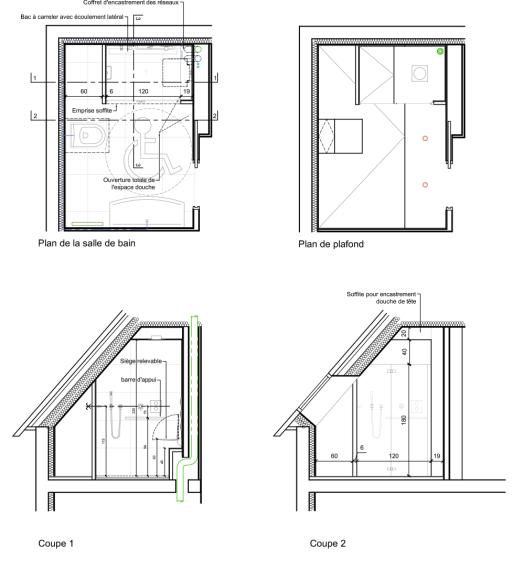 Plans d'aménagement de la salle d'eau