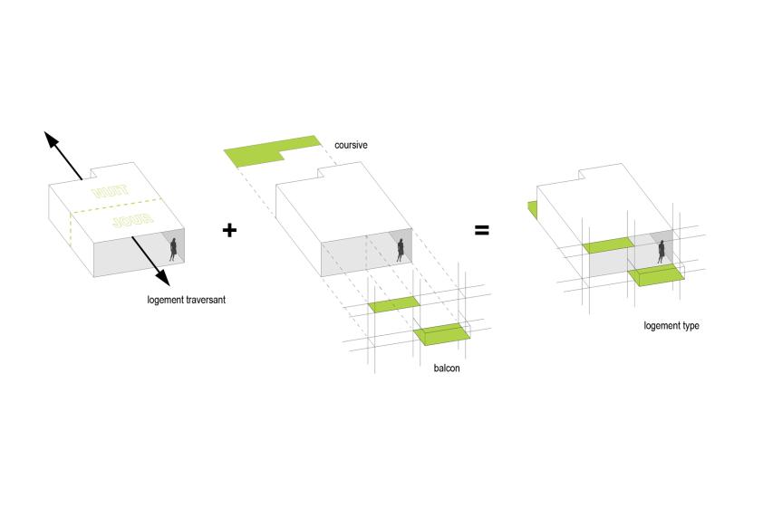 schema2_logement_b.jpg