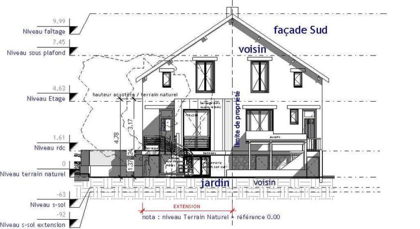 façade sud projet