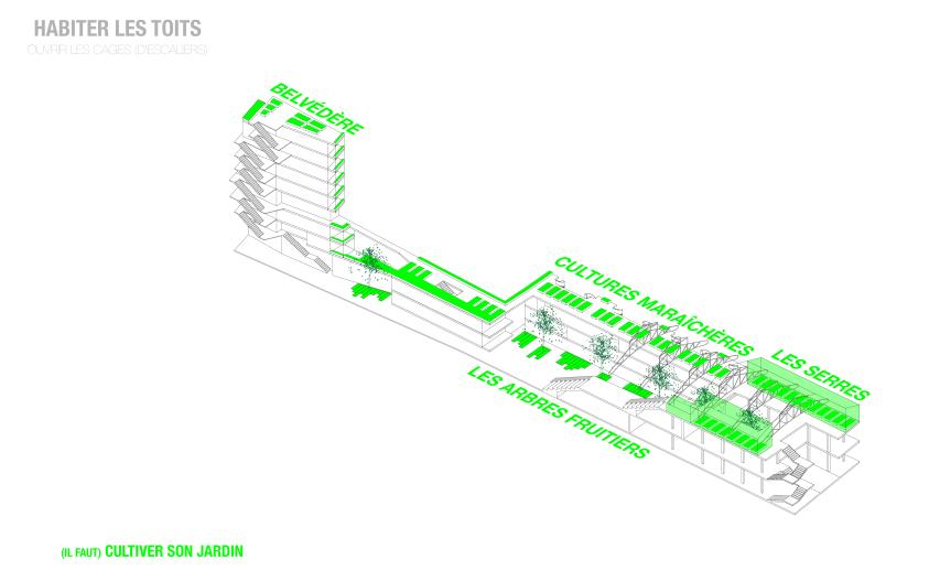 (Il faut) cultiver son jardin.