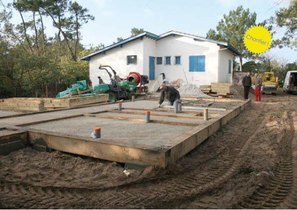 Implantation au sol
