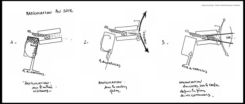 16-maisonderetraite-pesmes-malcottiroussey-9schema.jpg