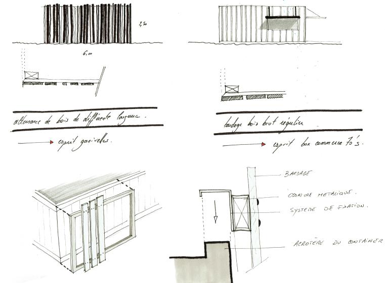 Concept d'assemblage
