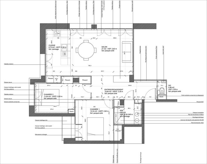 Plan du projet