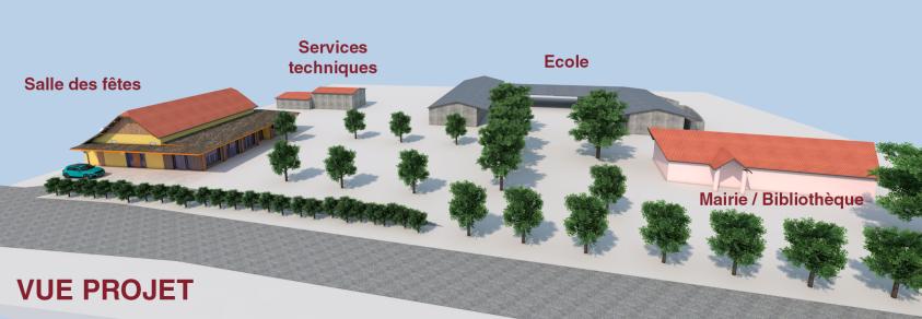 Modélisation du site Faisabilité