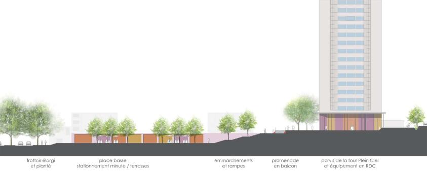 Coupe - les espaces publics / place basse et parc en balcon © Rethink/Atelier Ma