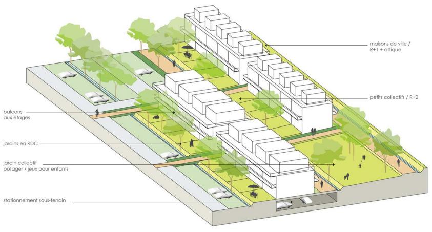Les nouveaux logements © Rethink/Atelier Marion Talagrand