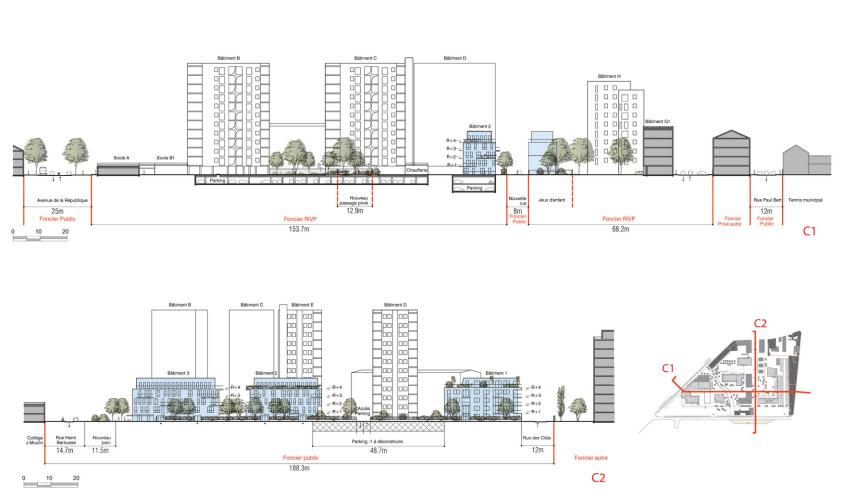 L’îlot des Fusains – Aubervilliers