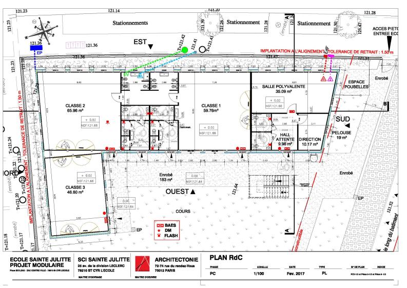 PLAN RdC