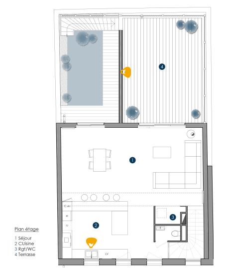 Plan étage